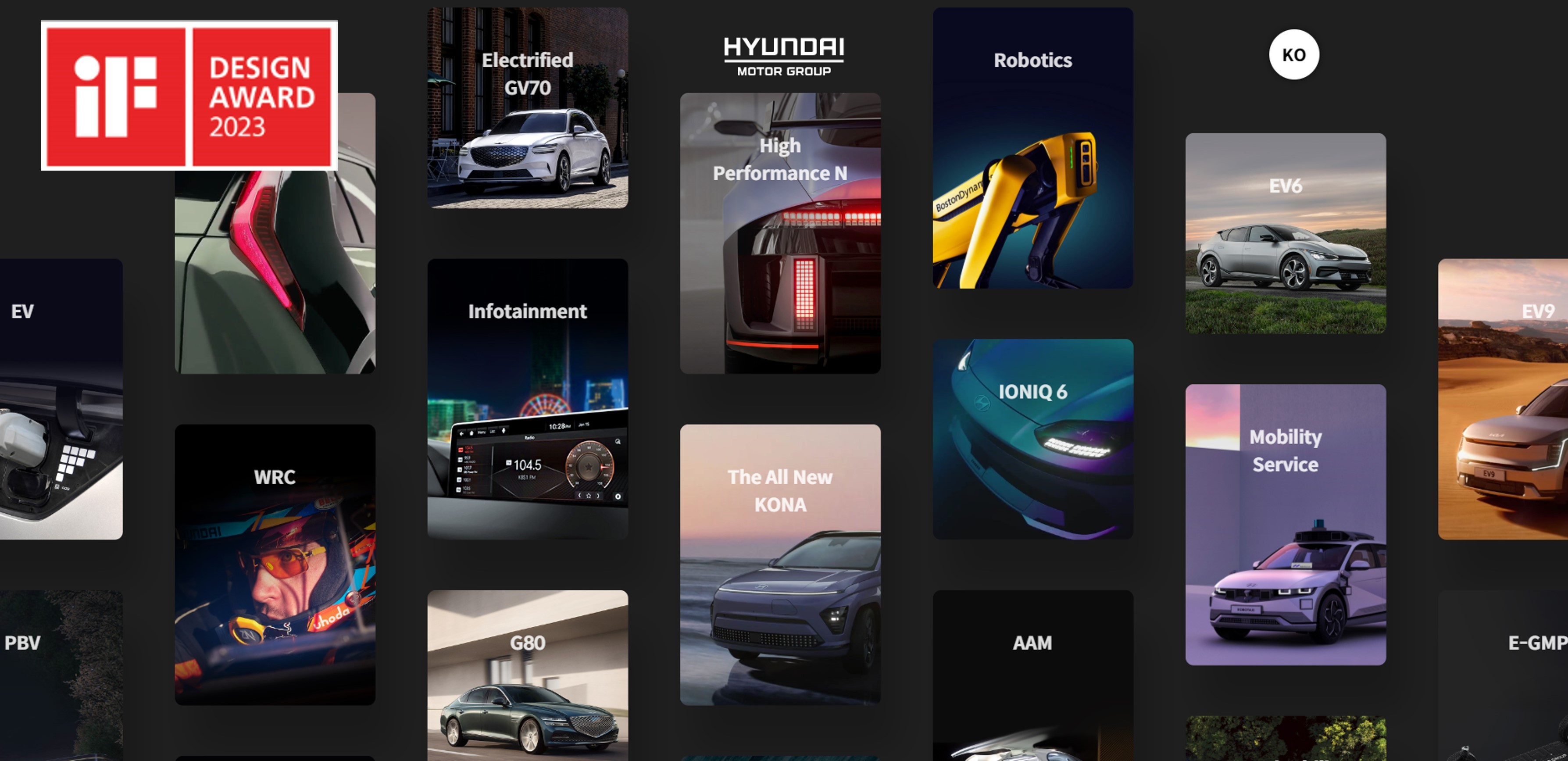 Hyundai Thành Công Việt Nam (HTV) Hyundai Thành Công Việt Nam (HTV)